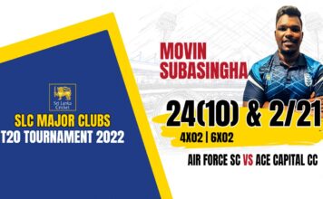 Movin Subasinghe