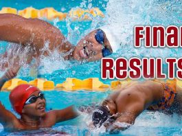 National Age Group Swimming results