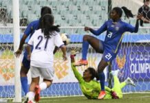 AFC Women’s Asian Cup Qualification; A disappointing campaign for Sri Lanka AFC