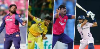 IPL 2026 Retentions – Full List of Released and Retained Players Released and Retained Players