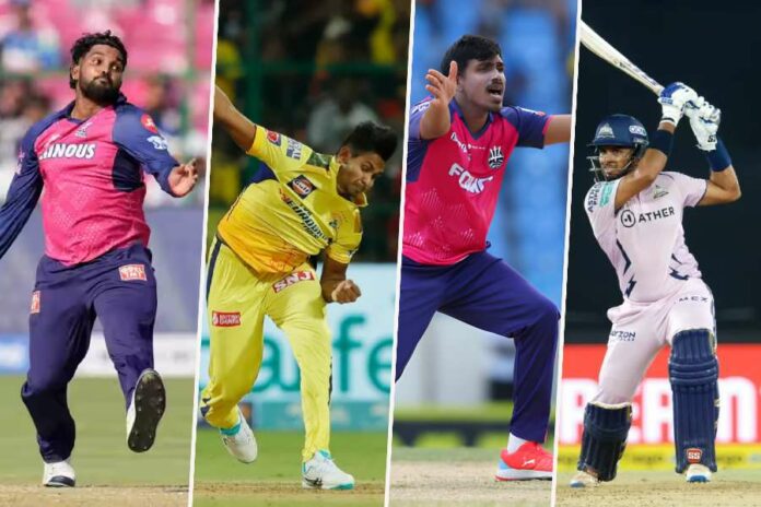 Released and Retained Players Released and Retained Players