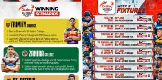 The Grand Finale: Title Deciders, Traditional Silverware, and Fairytale Endings headline a Blockbuster Final Week Dialog Schools Rugby League 2026
