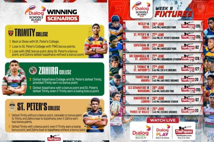 Dialog Schools Rugby League 2026
