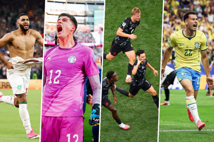 FIFA World Cup 2026 FIFA World Cup 2026