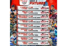 The Race for Silverware Begins: Schools Rugby Super Round Ready for Kick-Off Dialog Schools Rugby League - Week 06