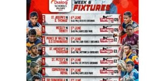 The Race for Silverware Begins: Schools Rugby Super Round Ready for Kick-Off Dialog Schools Rugby League - Week 06