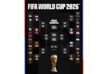 Round of 16 Preview Biggest Matches to Watch & Winner Predictions FIFA World Cup 2026