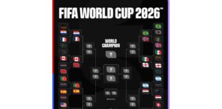 Round of 16 Preview Biggest Matches to Watch & Winner Predictions FIFA World Cup 2026