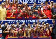 Akbar Brothers (Men’s) and Seylan Bank (Women’s) crowned as ‘A’ Division Champions at 33rd MSBA League Thepapare.com