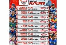 Title Deciders and Survival Scraps: A Make-or-Break Week of Schools Rugby Explodes into Action Dialog Schools Rugby League 2026