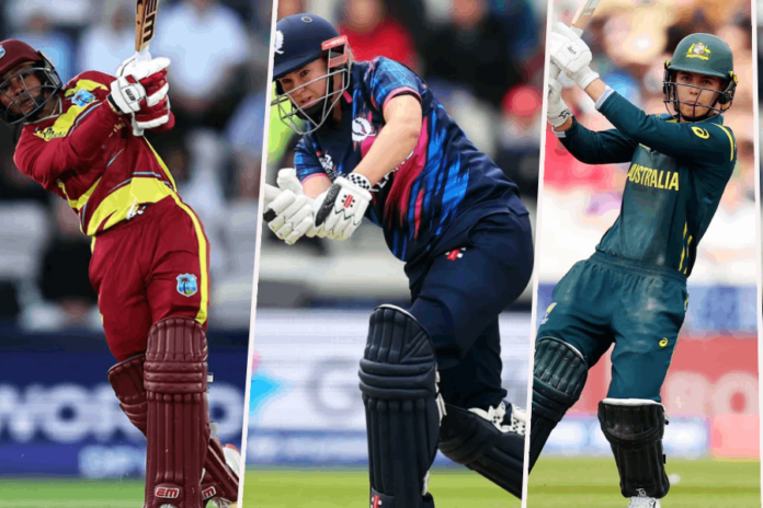 ICC Women's T20 World Cup 2026