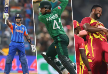 India, Pakistan & West Indies register wins on opening day India Pakistan West Indies wins Opening Day