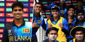 ICC Men’s U19 World Cup 2024