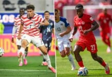 FIFA World Cup 2026: Contrasting Starts for Canada and USA FIFA World Cup 2026