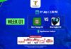 LIVE – New Young’s FC vs Blue Eagles SC – Super League 2026 New Young's FC vs Blue Eagles SC