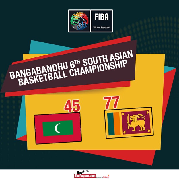 6th Bangabandu South Asian Basketball Championship 2021