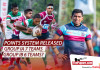 Schools Rugby points system released