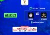 LIVE – Renown SC vs Defenders FC – Super League 2026 Renown SC vs Defenders FC