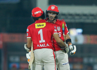 Kings XI Punjab