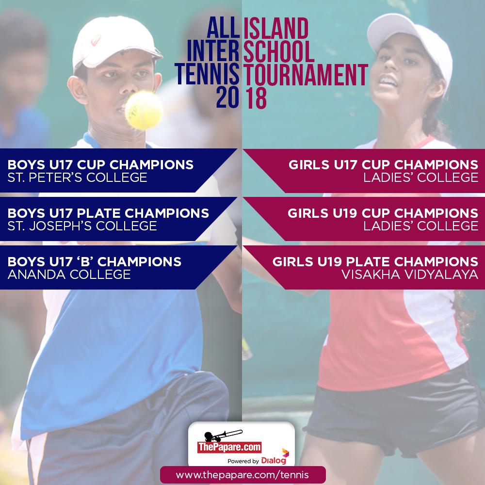 All Island Tennis Results