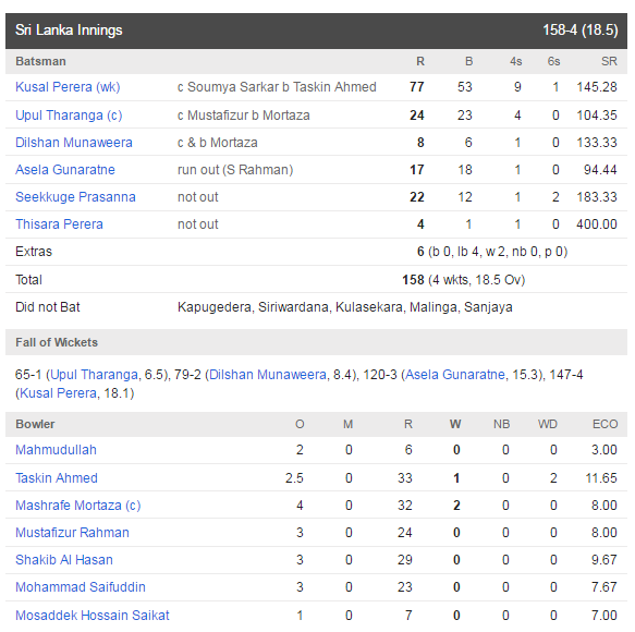 SL inn - 1st T20 (1)