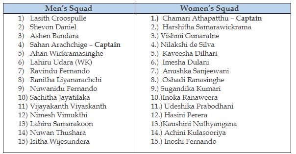 Sri Lanka Men’s & Women’s Cricket squads announced for Asian Games