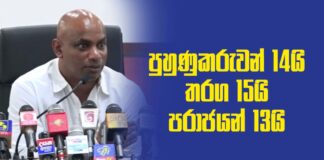 New Cricket Technical Consultative Sanath Jayasuriya