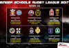 Singer schools rugby league Preview – week 2 Schools-Rugby-League--Week-2