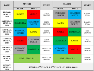 Schedule