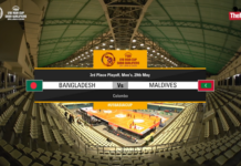 Highlights | Bangladesh vs Maldives | FIBA U18 Asia Cup SABA Qualifier’s 2026