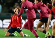 FIFA Women's World Cup 2023