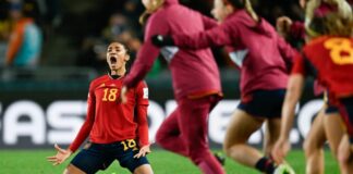 FIFA Women's World Cup 2023