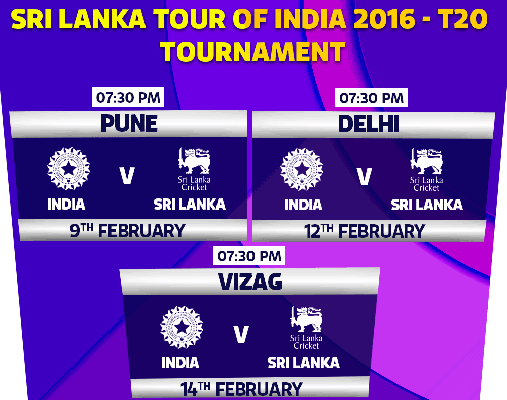 Sri Lanka Tour of India 2016