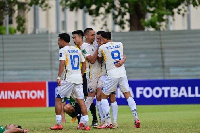 Sri Lanka vs Turkmenistan