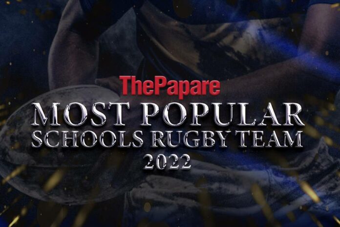 ThePapare Most Popular Schools Rugby Team of the Year 2022