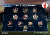 FA Cup 2017 – Team of the Semi Finals