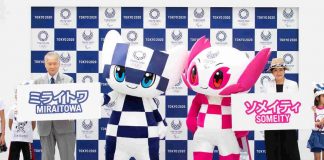 The 2020 Summer Olympics