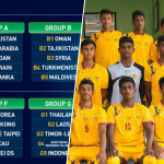 Sri Lanka in AFC U16 Championship 2018