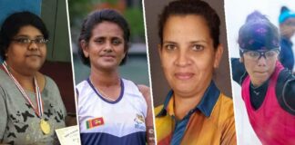 International women's day Feature 2022