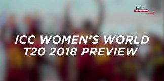 ICC women's world t20