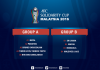 ‘ஓற்றுமைக் கிண்ண’ கால்பந்தாட்ட தொடரில் பங்குபற்றும் இலங்கை afc-solidarity-cup-official-draw