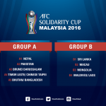 afc-solidarity-cup-official-draw
