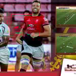 Asia 7s preview ; Sri Lanka rugby to experience the 1st cup title?