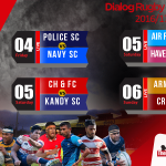 Dialog Rugby League week 1 Preview