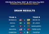 Sri Lanka draws Macau in World Cup 1st round qualification