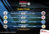 TPFC2018 Quarter Final Lined up