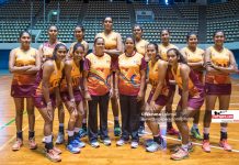 Photos: Sri Lanka Netball Team 2018 – 11th Asian Netball Championship