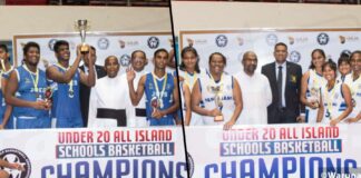​U20 schools basketball championship