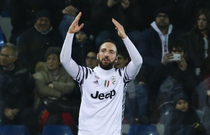 Higuain fires Juventus past Cagliari, Roma beat Crotone