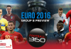 Euro 2016 – Group B Preview Euro 2016 - Group B Preview